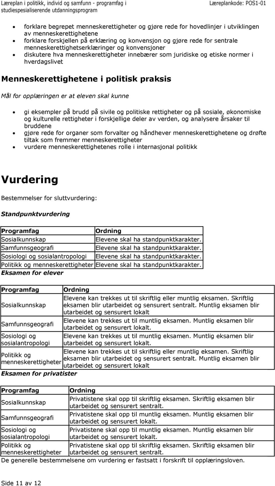 på sivile og politiske rettigheter og på sosiale, økonomiske og kulturelle rettigheter i forskjellige deler av verden, og analysere årsaker til bruddene gjøre rede for organer som forvalter og