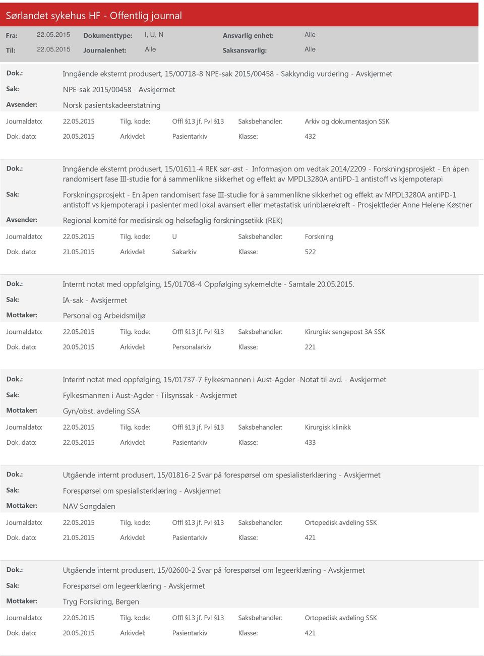 sikkerhet og effekt av MPDL3280A antipd-1 antistoff vs kjempoterapi Forskningsprosjekt - En åpen randomisert fase III-studie for å sammenlikne sikkerhet og effekt av MPDL3280A antipd-1 antistoff vs