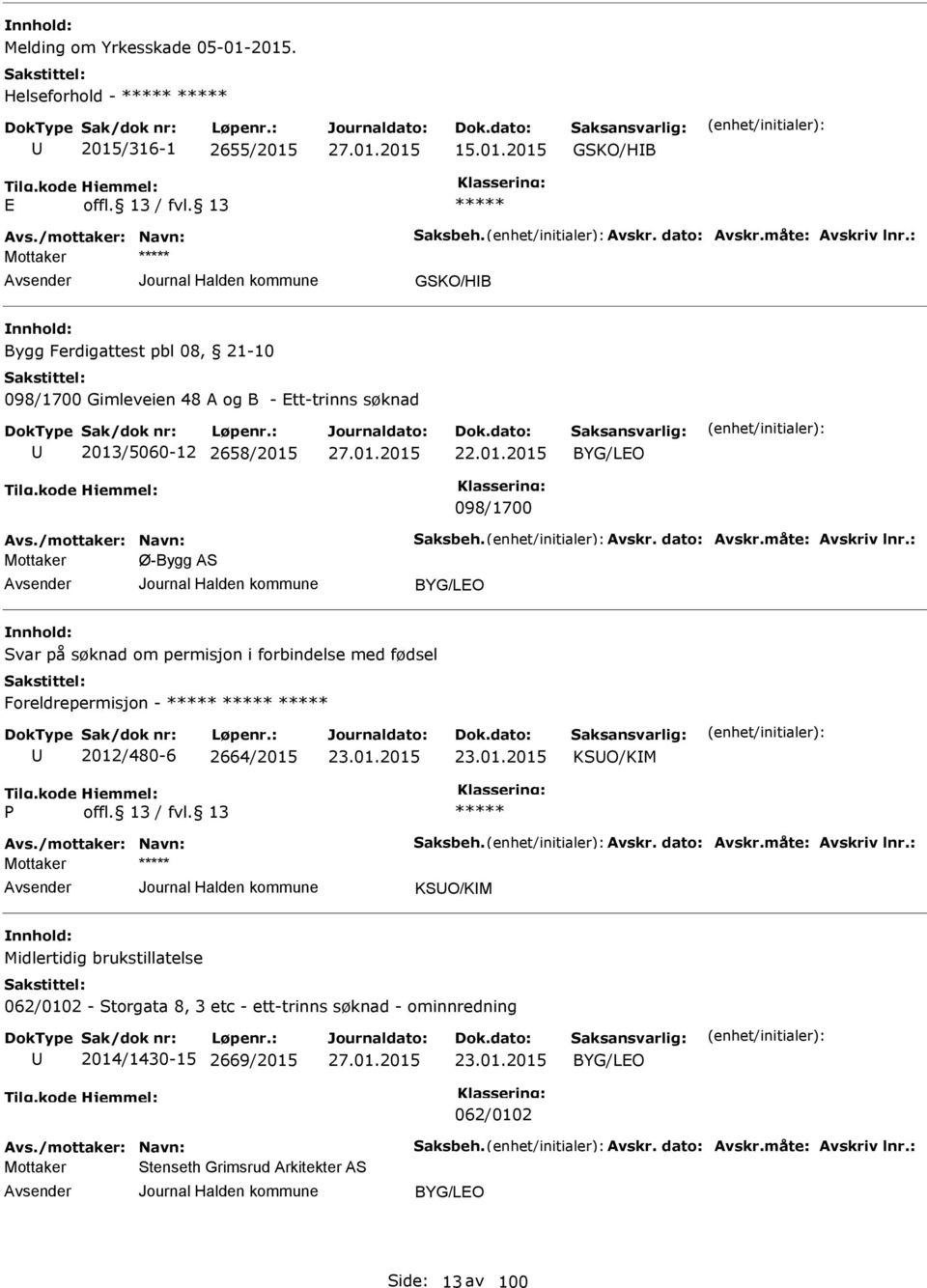 01.2015 BYG/LO 098/1700 Ø-Bygg AS BYG/LO Svar på søknad om permisjon i forbindelse med fødsel Foreldrepermisjon - 2012/480-6 2664/2015