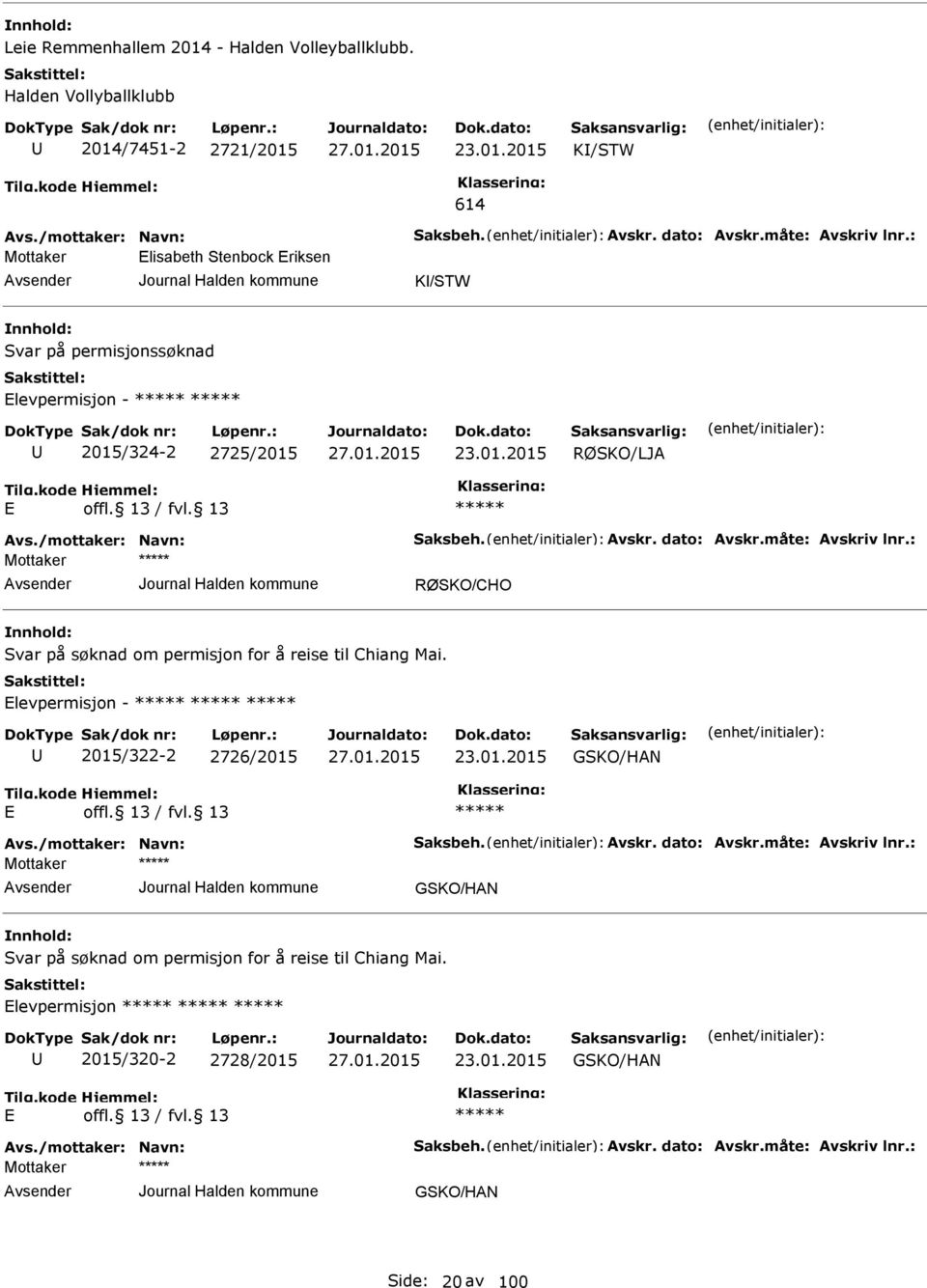 levpermisjon - 2015/324-2 2725/2015 RØSKO/LJA RØSKO/CHO Svar på søknad om permisjon for å reise til Chiang Mai.