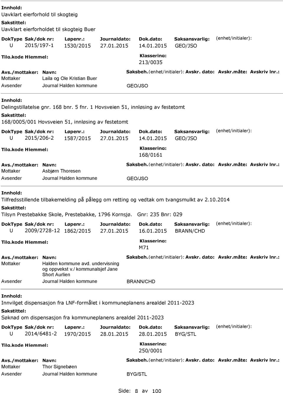 10.2014 Tilsyn Prestebakke Skole, Prestebakke, 1796 Kornsjø. Gnr: 235 Bnr: 029 2009/2728-12 1862/2015 16.01.2015 BRANN/CHD M71 Halden kommune avd. undervisning og oppvekst v.