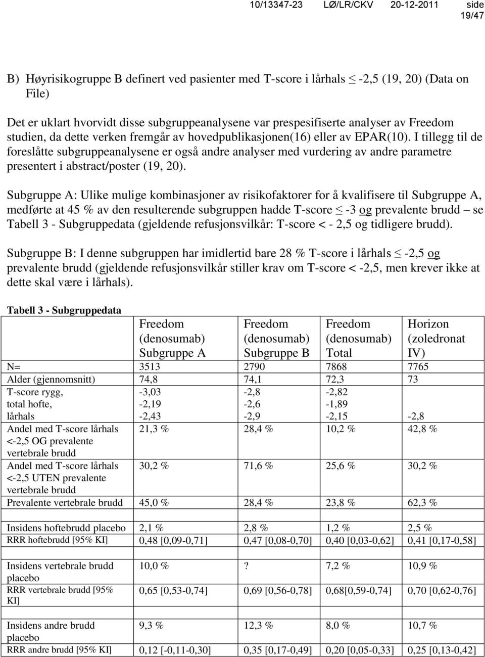 I tillegg til de foreslåtte subgruppeanalysene er også andre analyser med vurdering av andre parametre presentert i abstract/poster (19, 20).