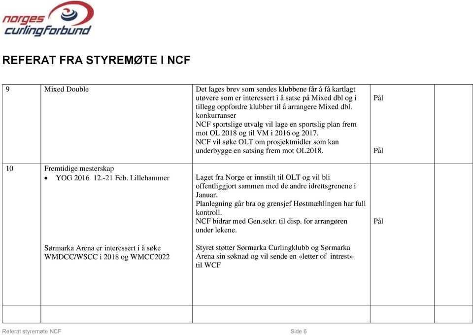 10 Fremtidige mesterskap YOG 2016 12.-21 Feb.