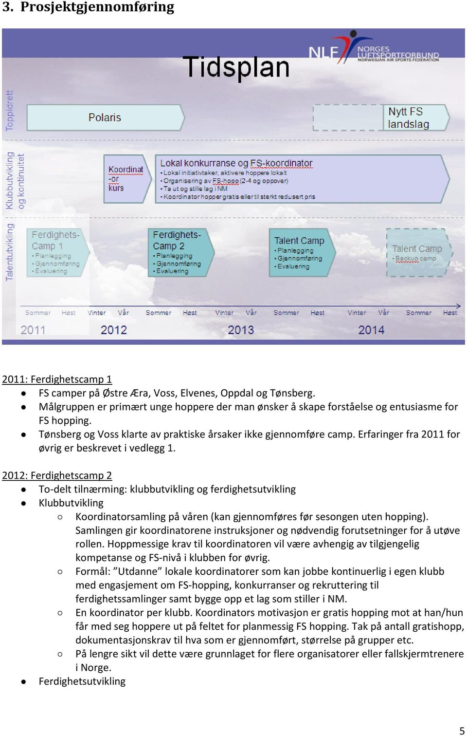 Erfaringer fra 2011 for øvrig er beskrevet i vedlegg 1.