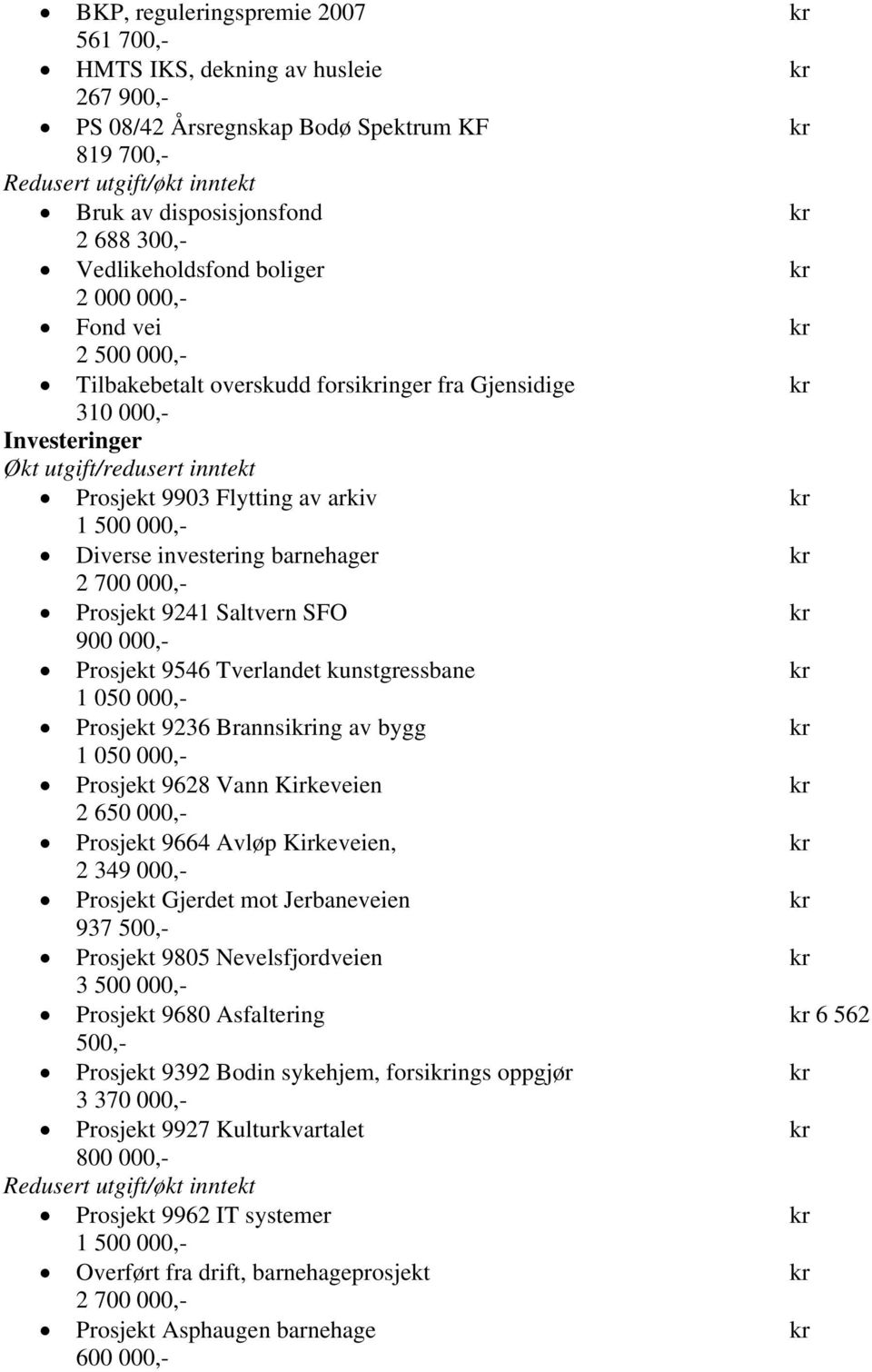av arkiv kr 1 500 000,- Diverse investering barnehager kr 2 700 000,- Prosjekt 9241 Saltvern SFO kr 900 000,- Prosjekt 9546 Tverlandet kunstgressbane kr 1 050 000,- Prosjekt 9236 Brannsikring av bygg