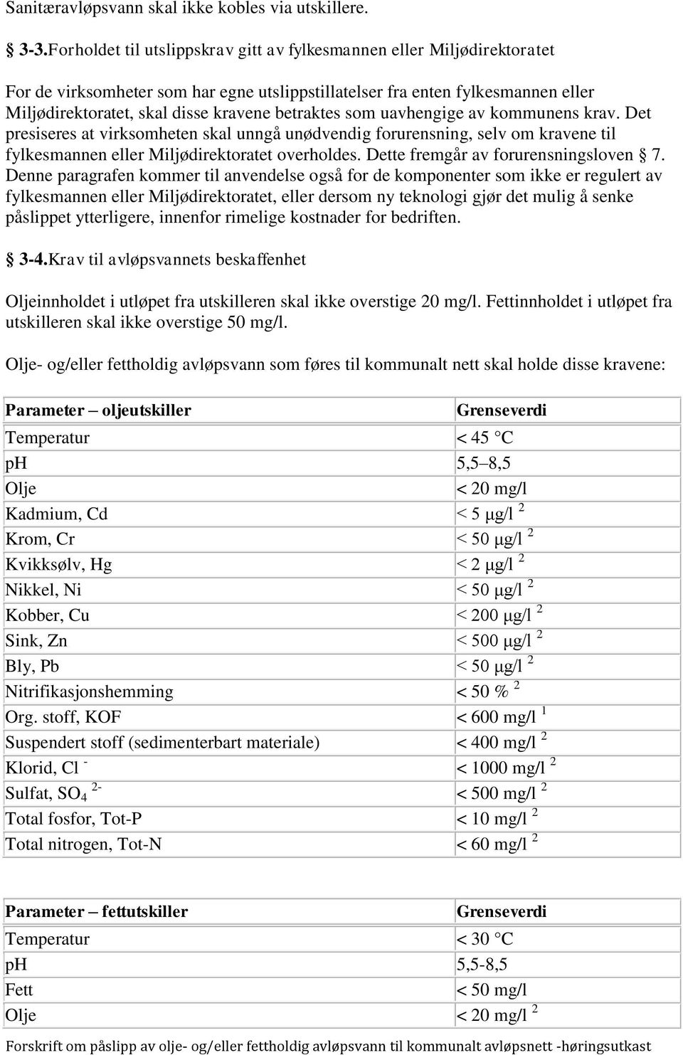 betraktes som uavhengige av kommunens krav. Det presiseres at virksomheten skal unngå unødvendig forurensning, selv om kravene til fylkesmannen eller Miljødirektoratet overholdes.