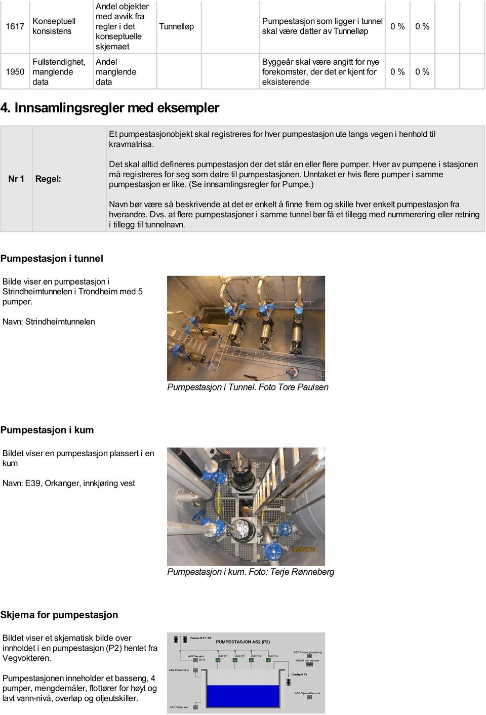 Nr 1 Regel: Det skal alltid defineres pumpestasjon der det står en eller flere pumper. Hver av pumpene i stasjonen må registreres for seg som døtre til pumpestasjonen.