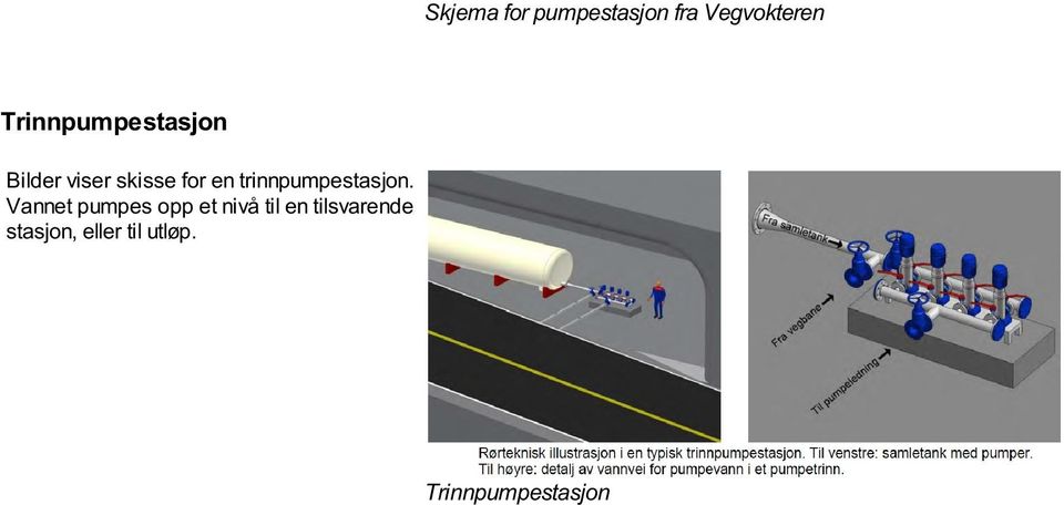 trinnpumpestasjon.