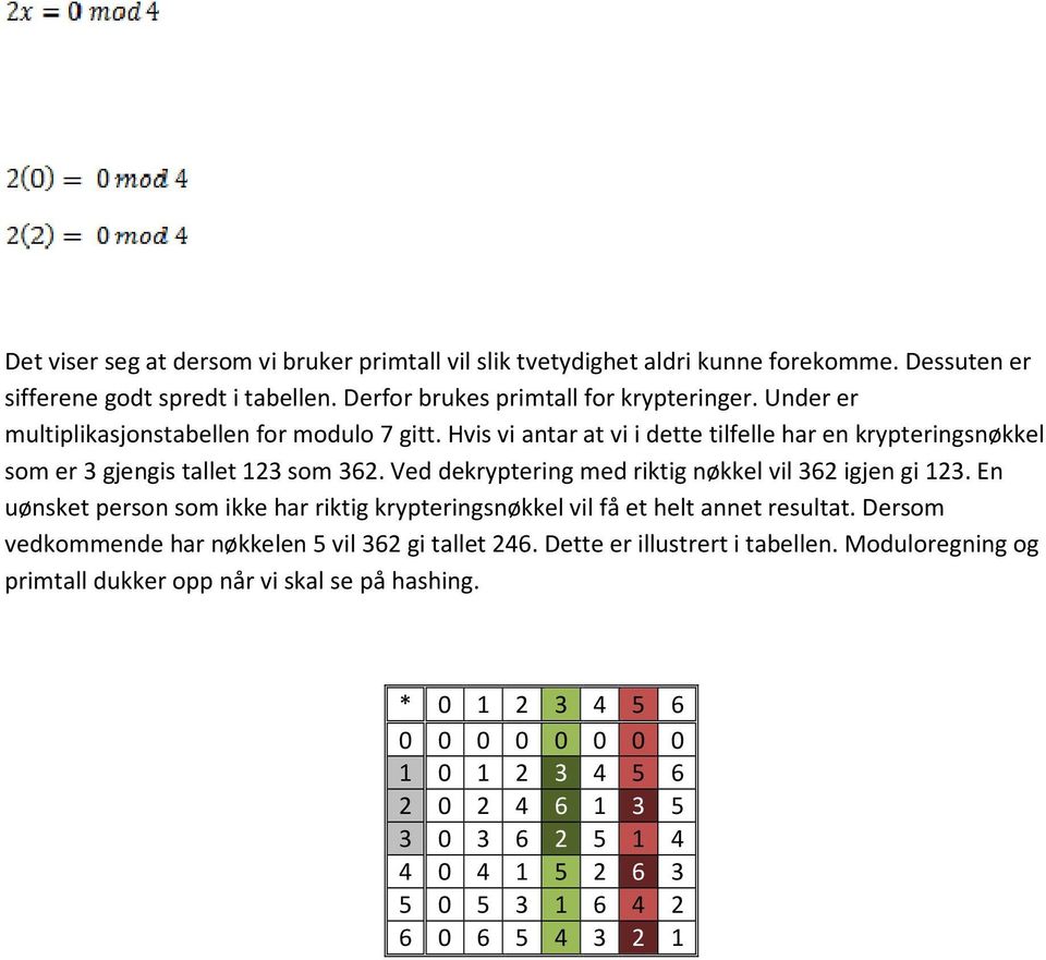 Ved dekryptering med riktig nøkkel vil 362 igjen gi 123. En uønsket person som ikke har riktig krypteringsnøkkel vil få et helt annet resultat.