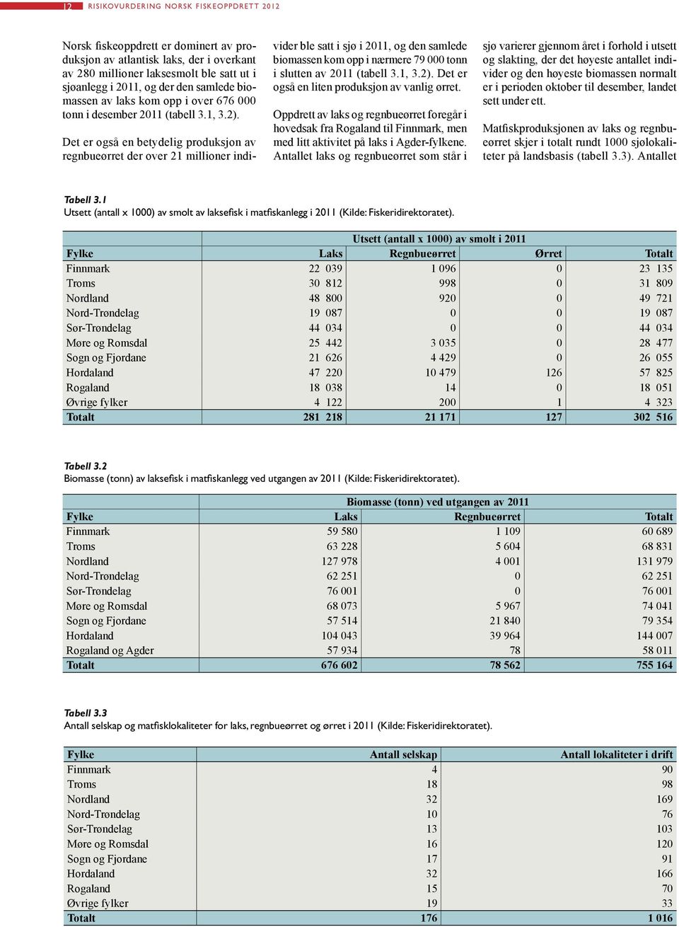 Det er også en betydelig produksjon av regnbueørret der over 21 millioner individer ble satt i sjø i 2011, og den samlede biomassen kom opp i nærmere 79 000 tonn i slutten av 2011 (tabell 3.1, 3.2).