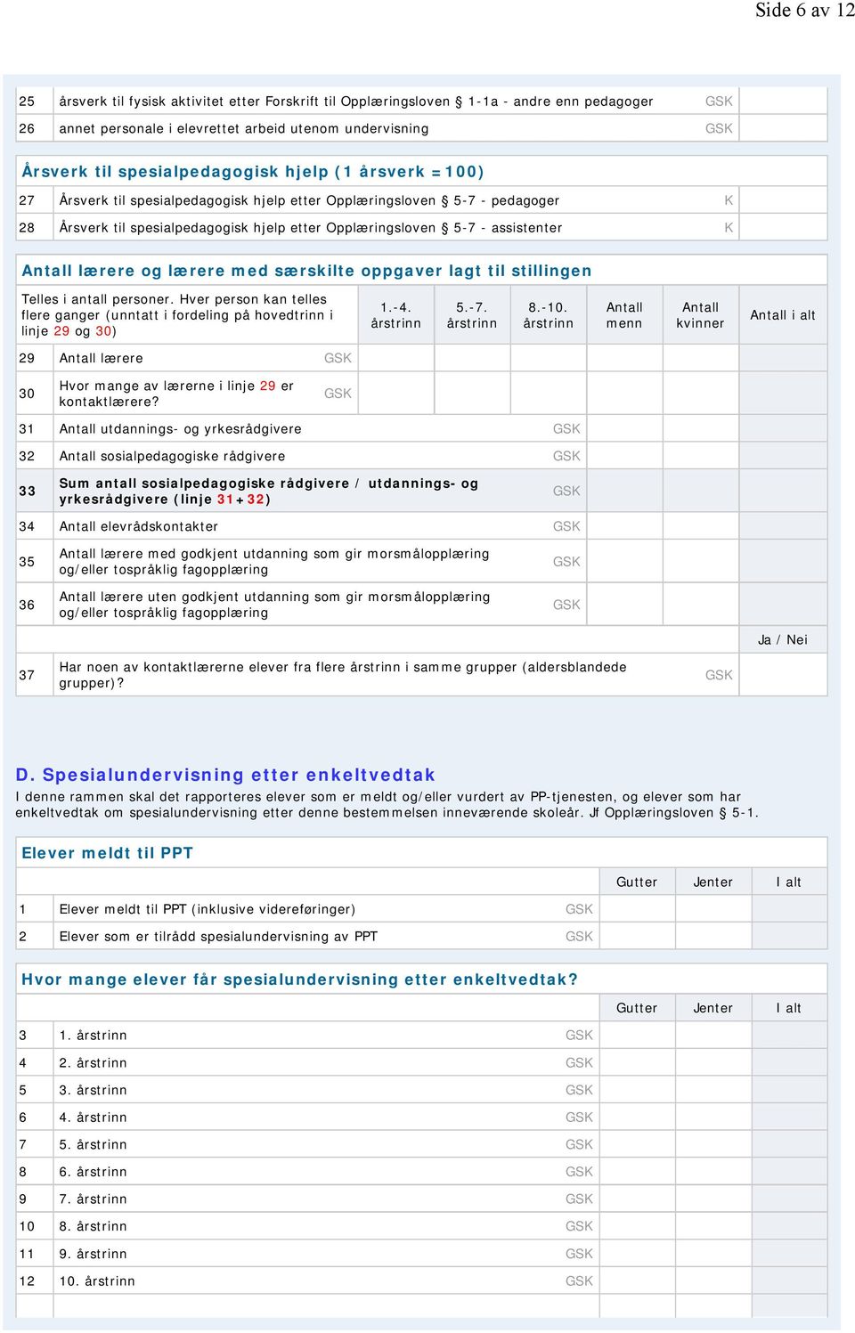 med særskilte oppgaver lagt til stillingen Telles i antall personer. Hver person kan telles flere ganger (unntatt i fordeling på hovedtrinn i linje 29 og 30) 1.-4. 5.-7. 8.-10.