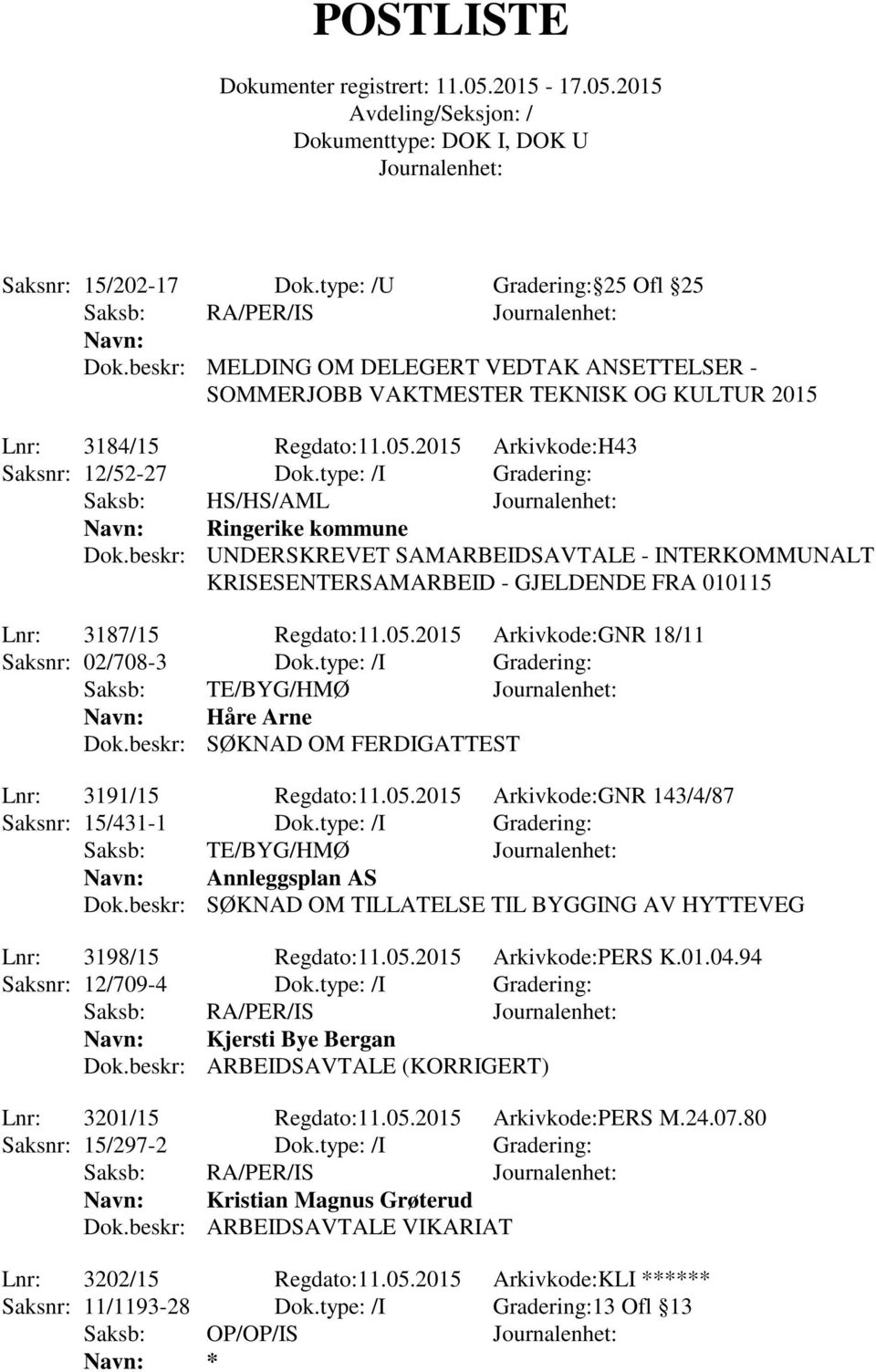 beskr: UNDERSKREVET SAMARBEIDSAVTALE - INTERKOMMUNALT KRISESENTERSAMARBEID - GJELDENDE FRA 010115 Lnr: 3187/15 Regdato:11.05.2015 Arkivkode:GNR 18/11 Saksnr: 02/708-3 Dok.