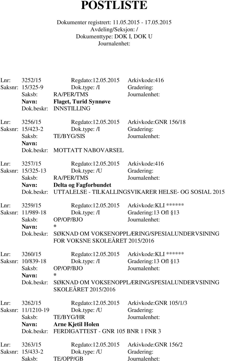 beskr: UTTALELSE - TILKALLINGSVIKARER HELSE- OG SOSIAL 2015 Lnr: 3259/15 Regdato:12.05.2015 Arkivkode:KLI ****** Saksnr: 11/989-18 Dok.type: /I Gradering:13 Ofl 13 Saksb: OP/OP/BJO Dok.