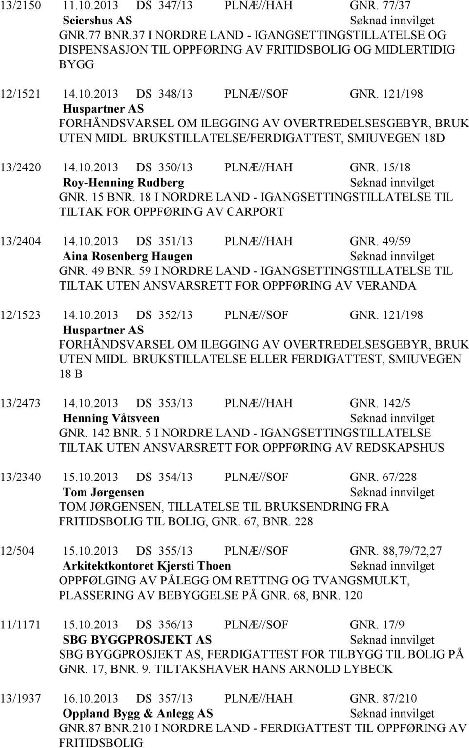 15/18 Roy-Henning Rudberg GNR. 15 BNR. 18 I NORDRE LAND - IGANGSETTINGSTILLATELSE TIL TILTAK FOR OPPFØRING AV CARPORT 13/2404 14.10.2013 DS 351/13 PLNÆ//HAH GNR. 49/59 Aina Rosenberg Haugen GNR.