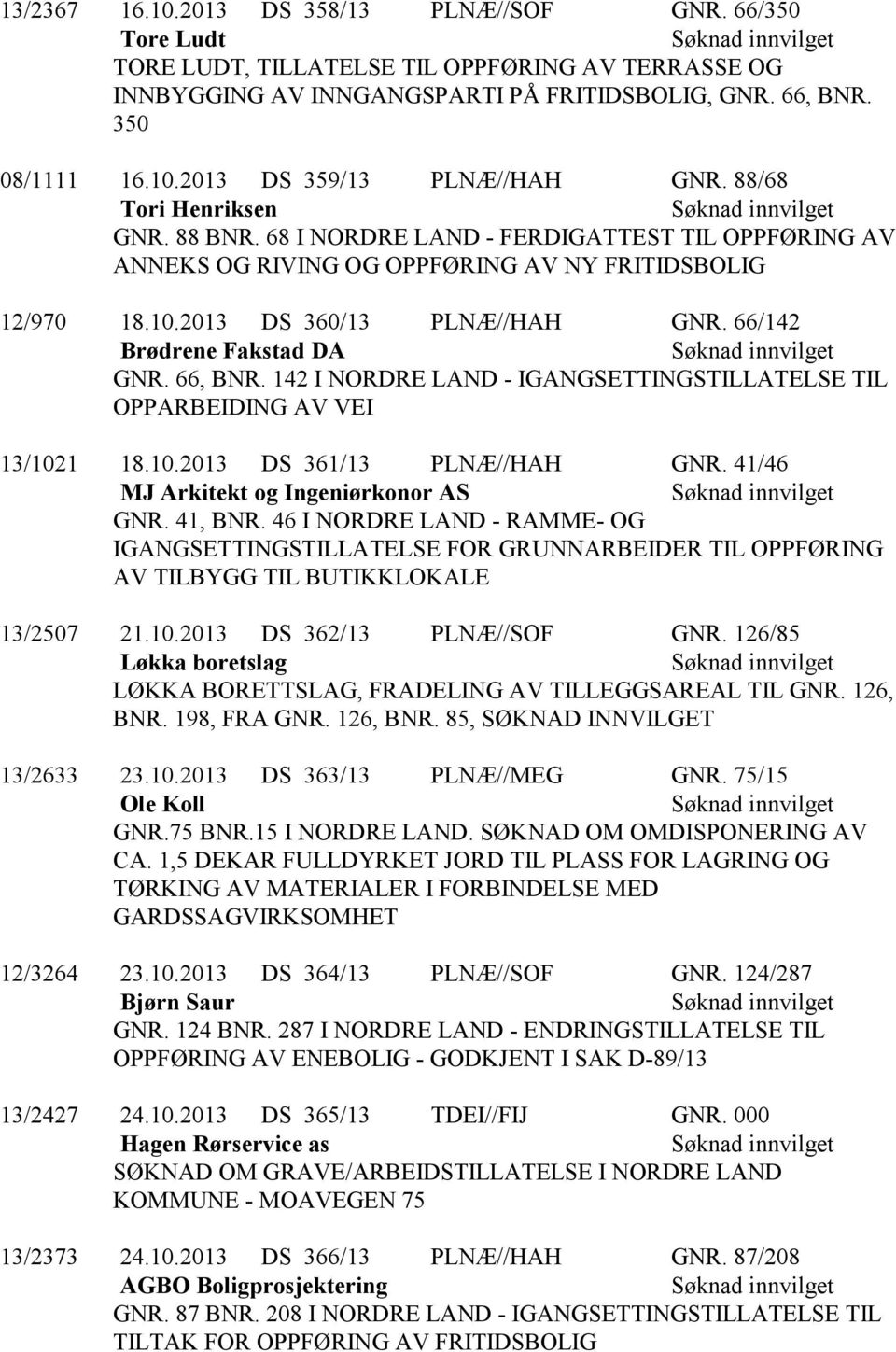 66/142 Brødrene Fakstad DA GNR. 66, BNR. 142 I NORDRE LAND - IGANGSETTINGSTILLATELSE TIL OPPARBEIDING AV VEI 13/1021 18.10.2013 DS 361/13 PLNÆ//HAH GNR. 41/46 MJ Arkitekt og Ingeniørkonor AS GNR.