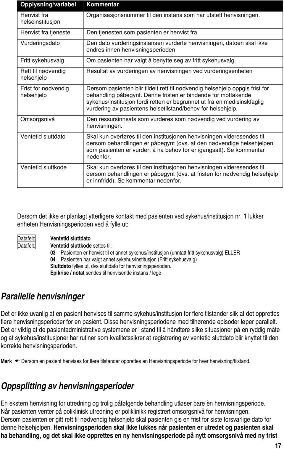 Den tjenesten som pasienten er henvist fra Den dato vurderingsinstansen vurderte henvisningen, datoen skal ikke endres innen henvisningsperioden Om pasienten har valgt å benytte seg av fritt