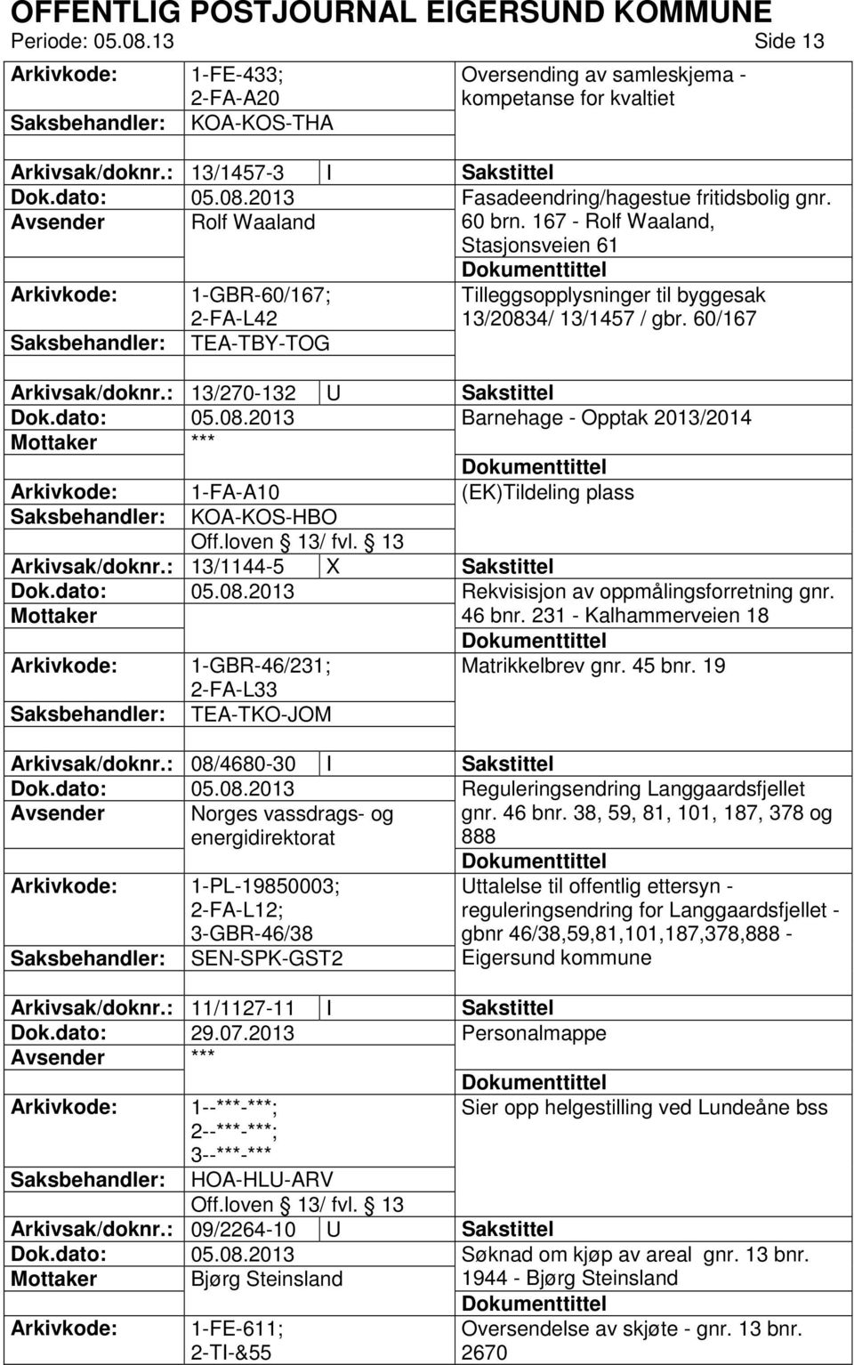 : 13/270-132 U Sakstittel Barnehage - Opptak 2013/2014 *** 1-FA-A10 (EK)Tildeling plass KOA-KOS-HBO Arkivsak/doknr.: 13/1144-5 X Sakstittel Rekvisisjon av oppmålingsforretning gnr. 46 bnr.