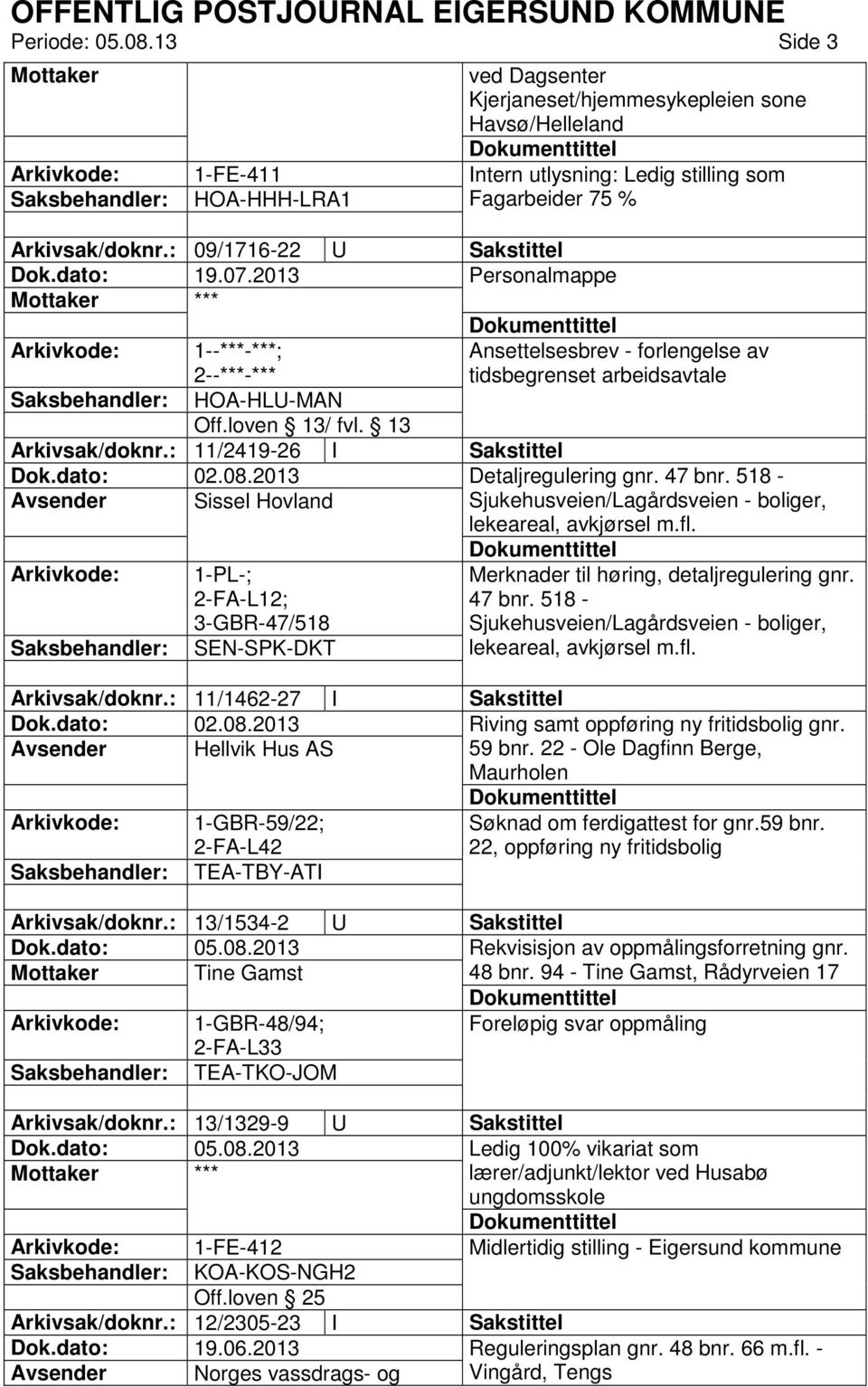 2013 Detaljregulering gnr. 47 bnr. 518 - Avsender Sissel Hovland Sjukehusveien/Lagårdsveien - boliger, lekeareal, avkjørsel m.fl.