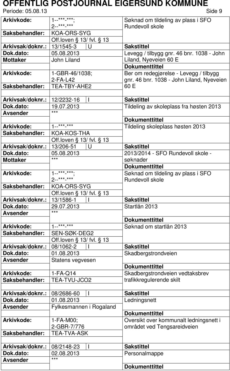 : 12/2232-16 I Sakstittel Dok.dato: 19.07.2013 Tildeling av skoleplass fra høsten 2013 1--***-*** Tildeling skoleplass høsten 2013 KOA-KOS-THA Arkivsak/doknr.