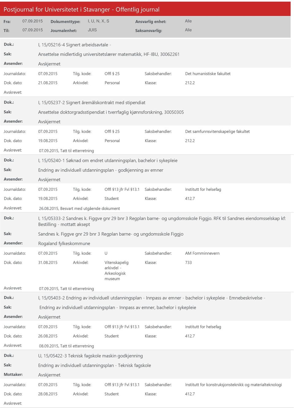 2015 Arkivdel: Personal I, 15/05237-2 Signert åremålskontrakt med stipendiat Ansettelse doktorgradsstipendiat i tverrfaglig kjønnsforskning, 30050305 Offl 25 Det samfunnsvitenskapelige fakultet Dok.