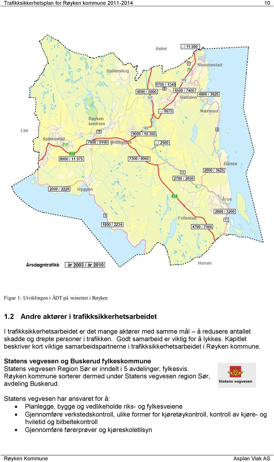 Godt samarbeid er viktig for å lykkes. Kapitlet beskriver kort viktige samarbeidspartnerne i trafikksikkerhetsarbeidet i Røyken kommune.