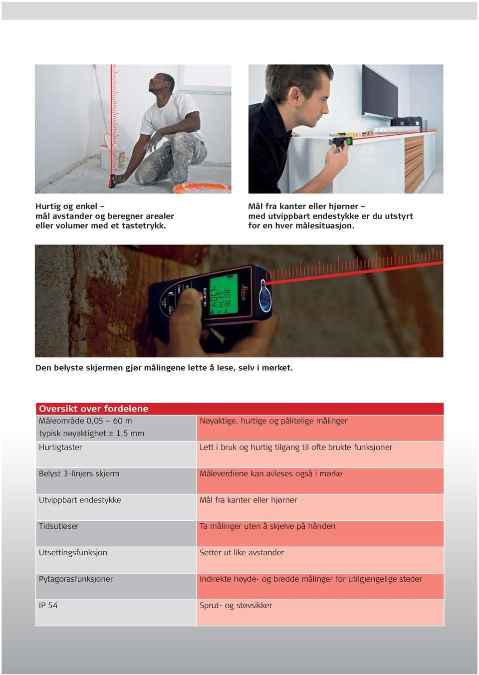 Oversikt over fordelee Måleområde 0,05 60 m typisk øyaktighet ± 1,5 mm Hurtigtaster Nøyaktige, hurtige og pålitelige måliger Lett i bruk og hurtig tilgag til ofte brukte