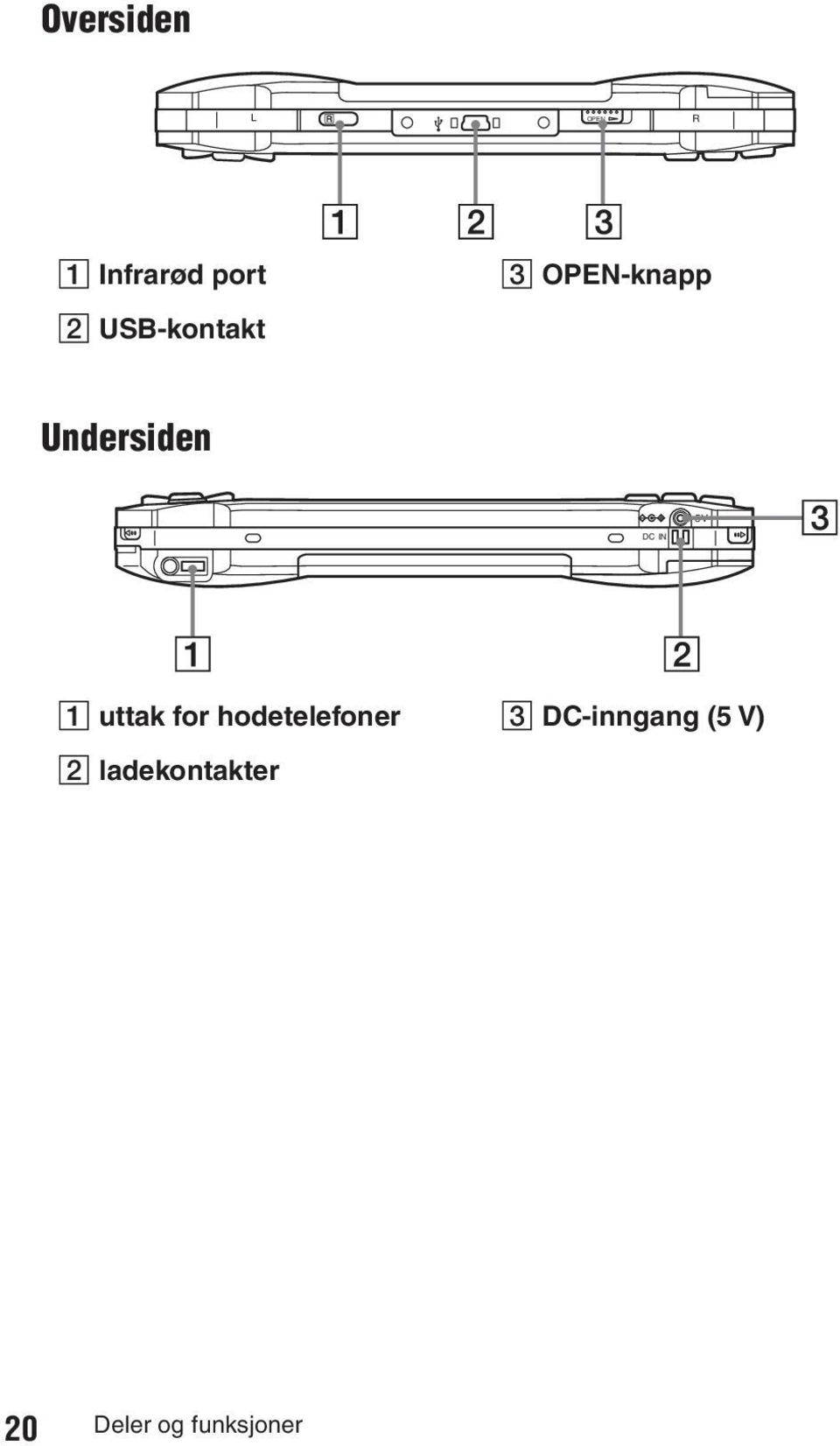 IN A uttak for hodetelefoner B