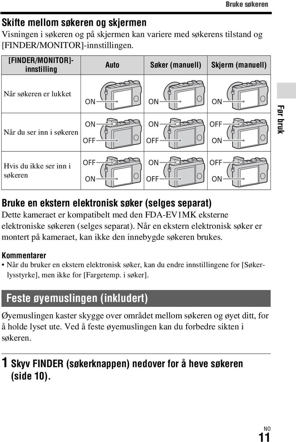 separat) Dette kameraet er kompatibelt med den FDA-EV1MK eksterne elektroniske søkeren (selges separat). Når en ekstern elektronisk søker er montert på kameraet, kan ikke den innebygde søkeren brukes.