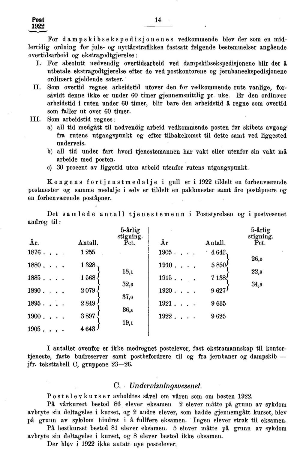 Som overtid regnes arbeidstid utover den for vedkommende rute vanlige, forsåvidt denne ikke er under 60 timer gjennemsnittlig pr. uke.