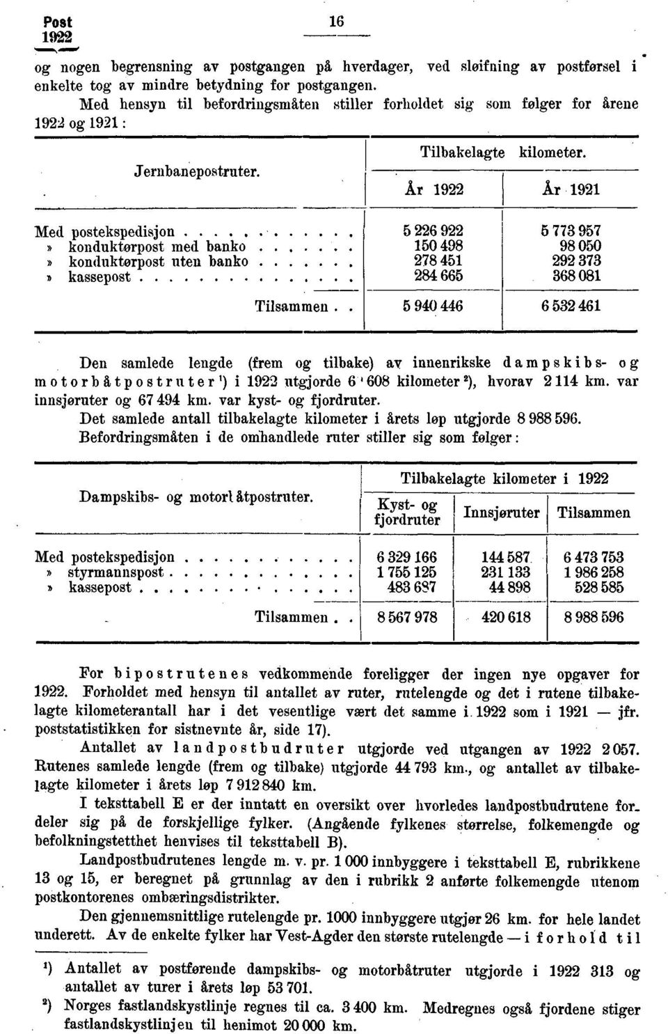 .. konduktorpost uten banko kassepost Tilsammen.