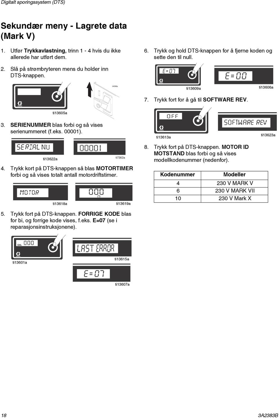 ti13605a 3. SERIENUMMER blas forbi og så vises serienummeret (f.eks. 00001). ti13622a ti7362a 4. Trykk kort på DTS-knappen så blas MOTORTIMER forbi og så vises totalt antall motordriftstimer.