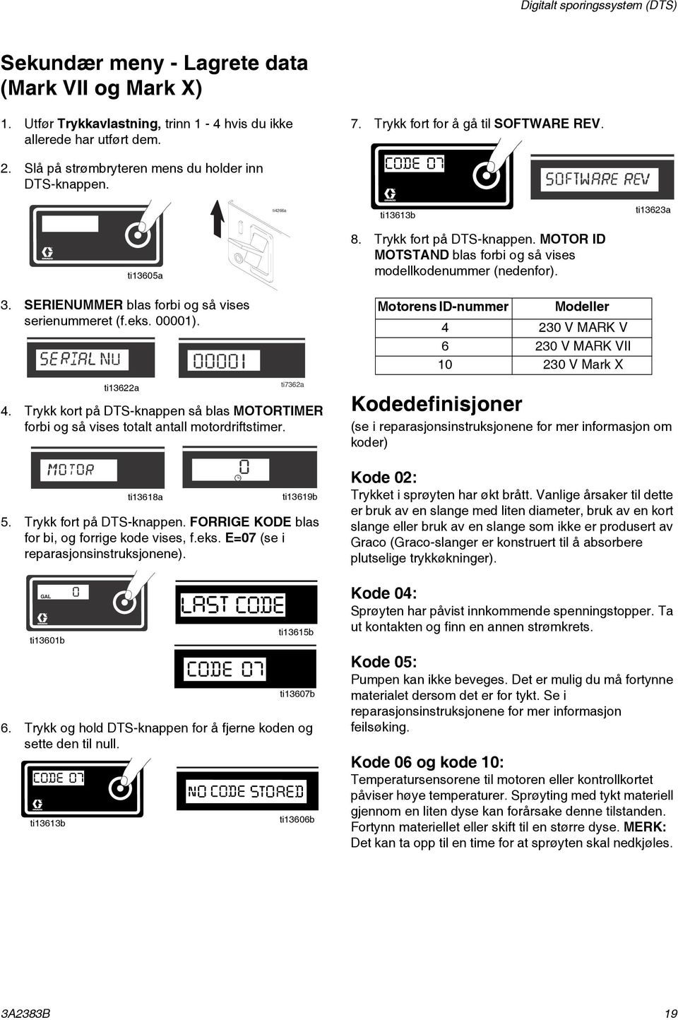 Trykk kort på DTS-knappen så blas MOTORTIMER forbi og så vises totalt antall motordriftstimer. 5. Trykk fort på DTS-knappen. FORRIGE KODE blas for bi, og forrige kode vises, f.eks.