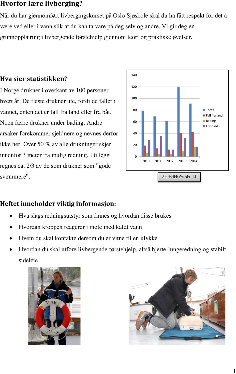 De fleste drukner ute, fordi de faller i vannet, enten det er fall fra land eller fra båt. Noen færre drukner under bading. Andre årsaker forekommer sjeldnere og nevnes derfor ikke her.