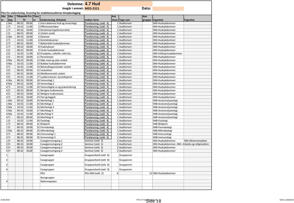 10:15 11:00 2 Efflorescenslære Forelesning (vekt 4) 1 Auditorium IKM-Hudsykdommer 1 Ti 09:15 10:00 3 Keratiniseringsforstyrrelser Forelesning (vekt 4) 1 Auditorium IKM-Hudsykdommer 1 O 08:15 09:00 4