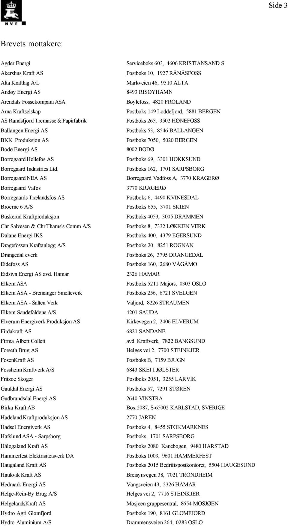 Borregaard NEA AS Borregaard Vafos Borregaards Trælandsfos AS Broerne 6 A/S Buskerud Kraftproduksjon Chr Salvesen & Chr Thams's Comm A/S Dalane Energi IKS Dragefossen Kraftanlegg A/S Drangedal everk