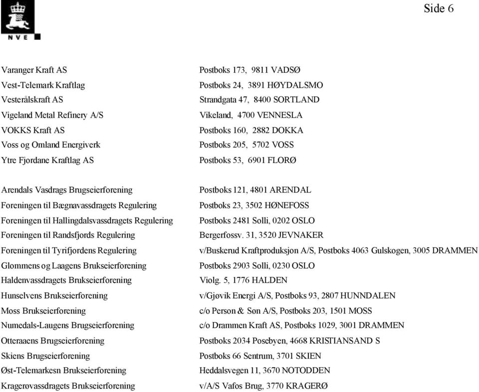 Bægnavassdragets Regulering Foreningen til Hallingdalsvassdragets Regulering Foreningen til Randsfjords Regulering Foreningen til Tyrifjordens Regulering Glommens og Laagens Brukseierforening