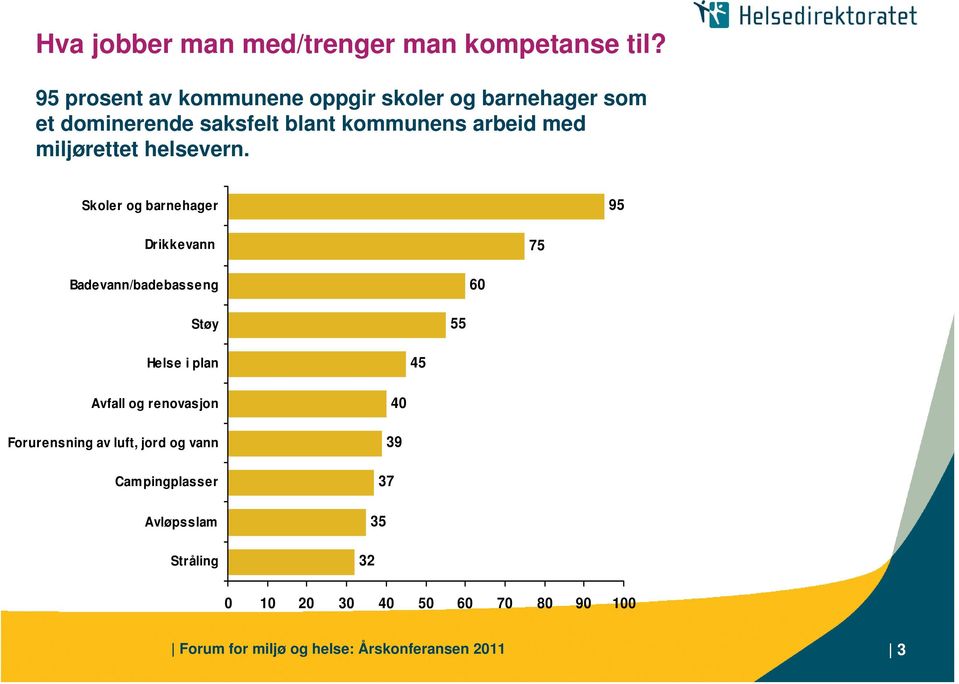 miljørettet helsevern.