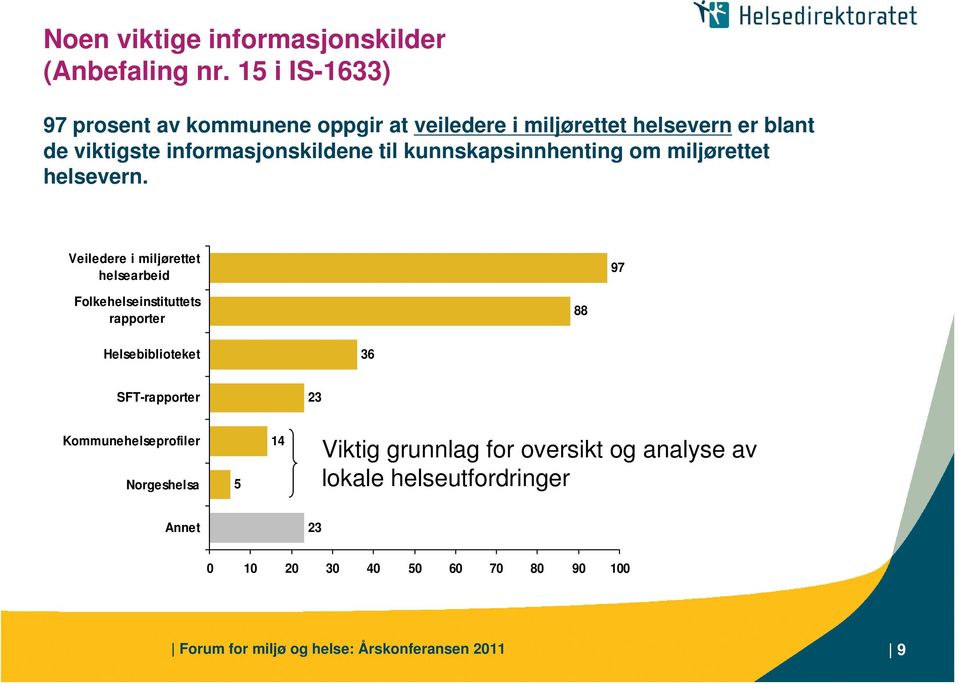 kunnskapsinnhenting om miljørettet helsevern.