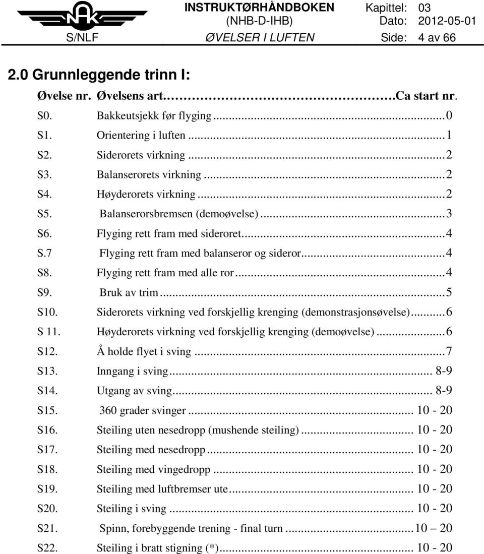 Flyging rett fram med alle ror... 4 S9. Bruk av trim... 5 S10. Siderorets virkning ved forskjellig krenging (demonstrasjonsøvelse)... 6 S 11.