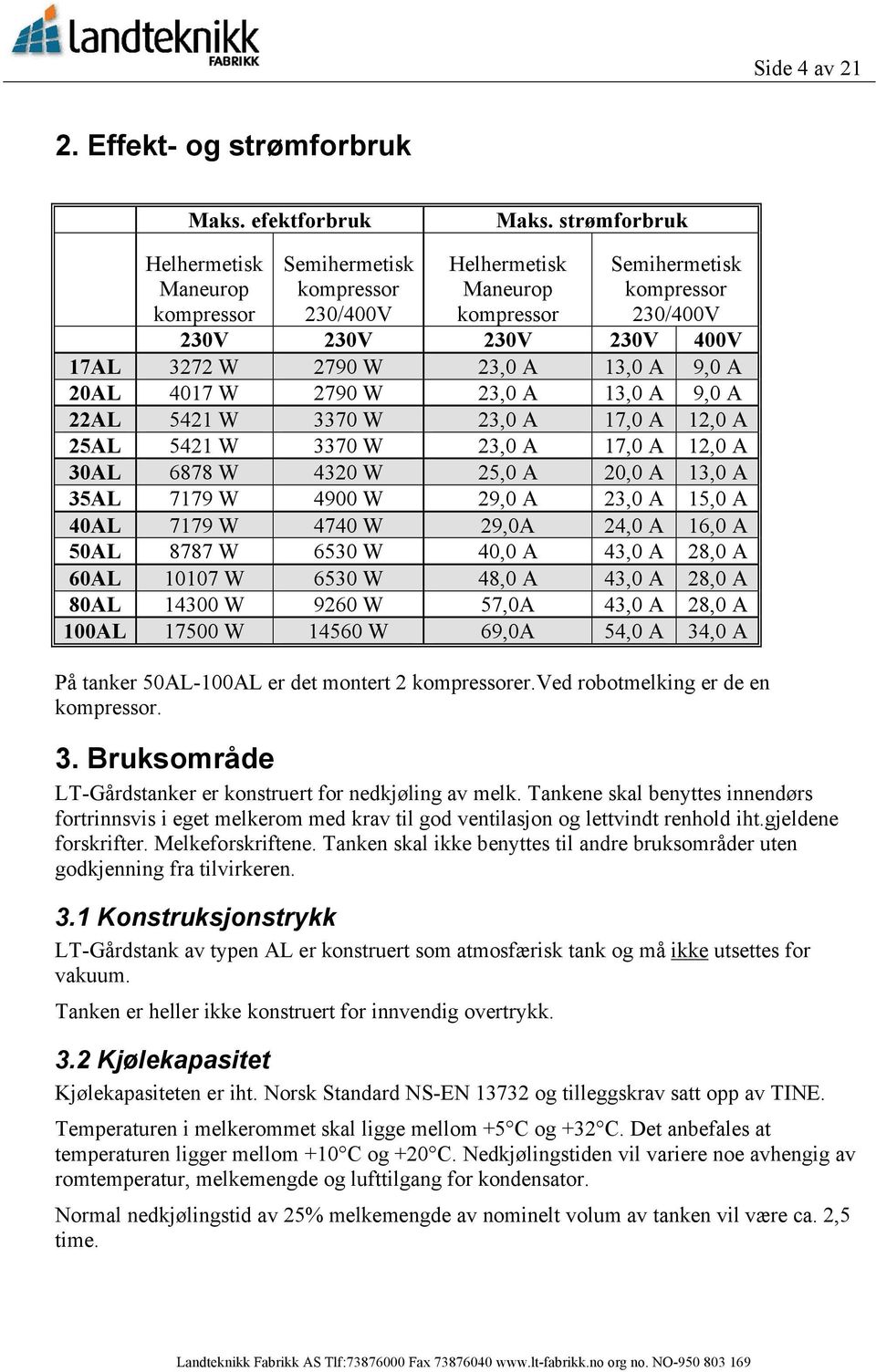 13,0 A 9,0 A 20AL 4017 W 2790 W 23,0 A 13,0 A 9,0 A 22AL 5421 W 3370 W 23,0 A 17,0 A 12,0 A 25AL 5421 W 3370 W 23,0 A 17,0 A 12,0 A 30AL 6878 W 4320 W 25,0 A 20,0 A 13,0 A 35AL 7179 W 4900 W 29,0 A