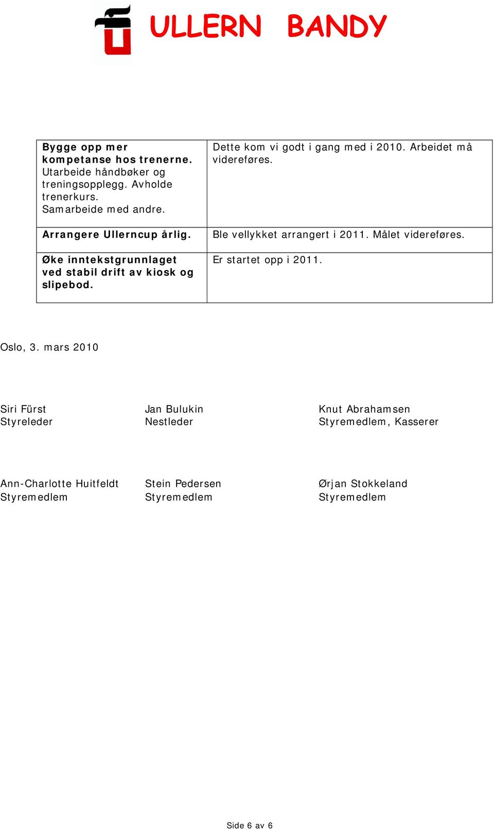 Arbeidet må videreføres. Ble vellykket arrangert i 2011. Målet videreføres. Er startet opp i 2011. Oslo, 3.