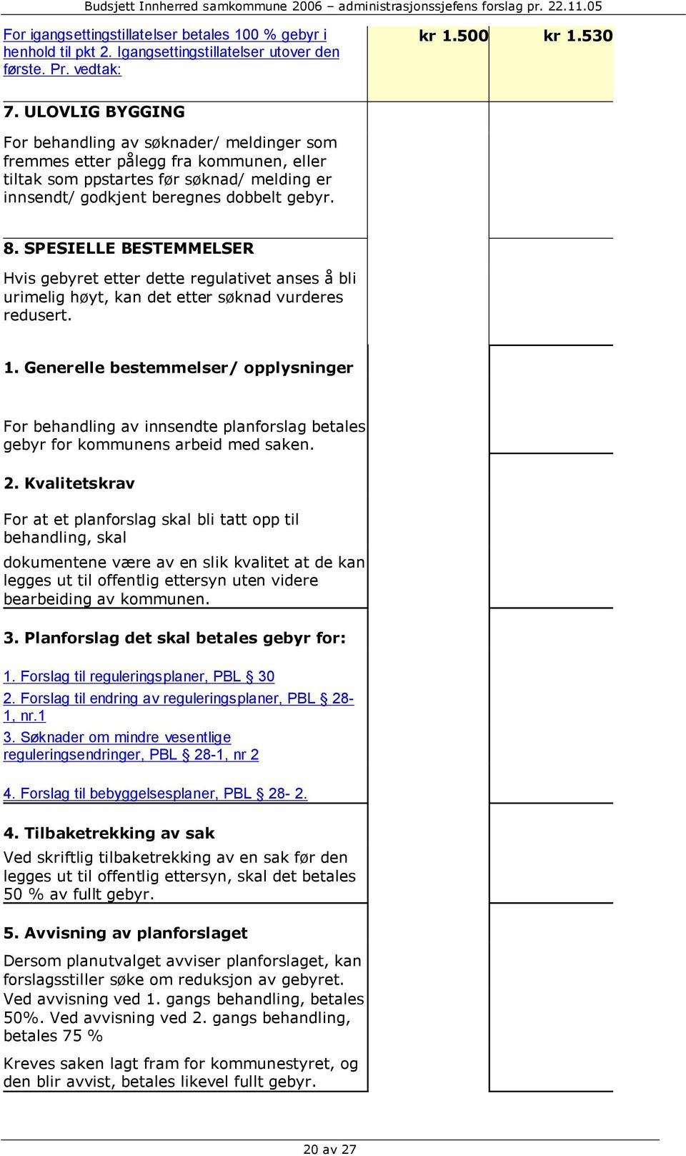 SPESIELLE BESTEMMELSER Hvis gebyret etter dette regulativet anses å bli urimelig høyt, kan det etter søknad vurderes redusert. 1.