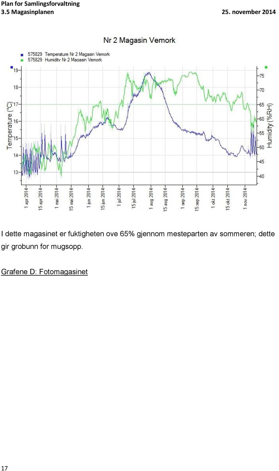 sommeren; dette gir grobunn for