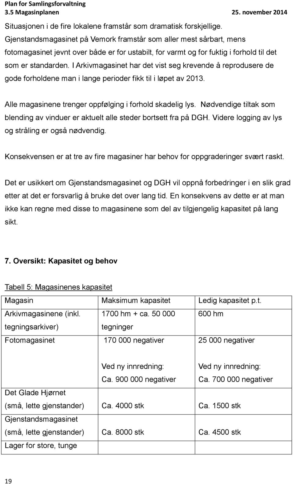 I Arkivmagasinet har det vist seg krevende å reprodusere de gode forholdene man i lange perioder fikk til i løpet av 2013. Alle magasinene trenger oppfølging i forhold skadelig lys.