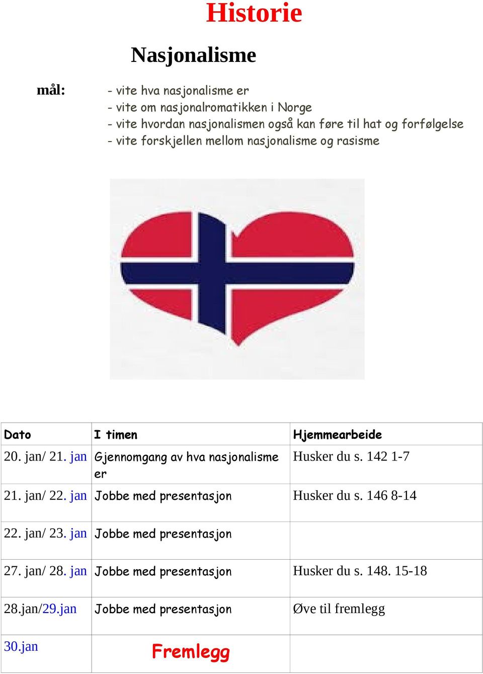 jan Gjennomgang av hva nasjonalisme er Husker du s. 142 1-7 21. jan/ 22. jan Jobbe med presentasjon Husker du s. 146 8-14 22. jan/ 23.