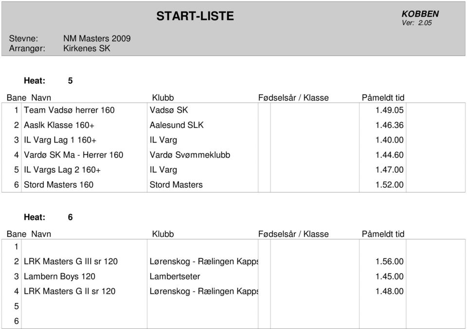 00 Stord Masters 0 Stord Masters.52.