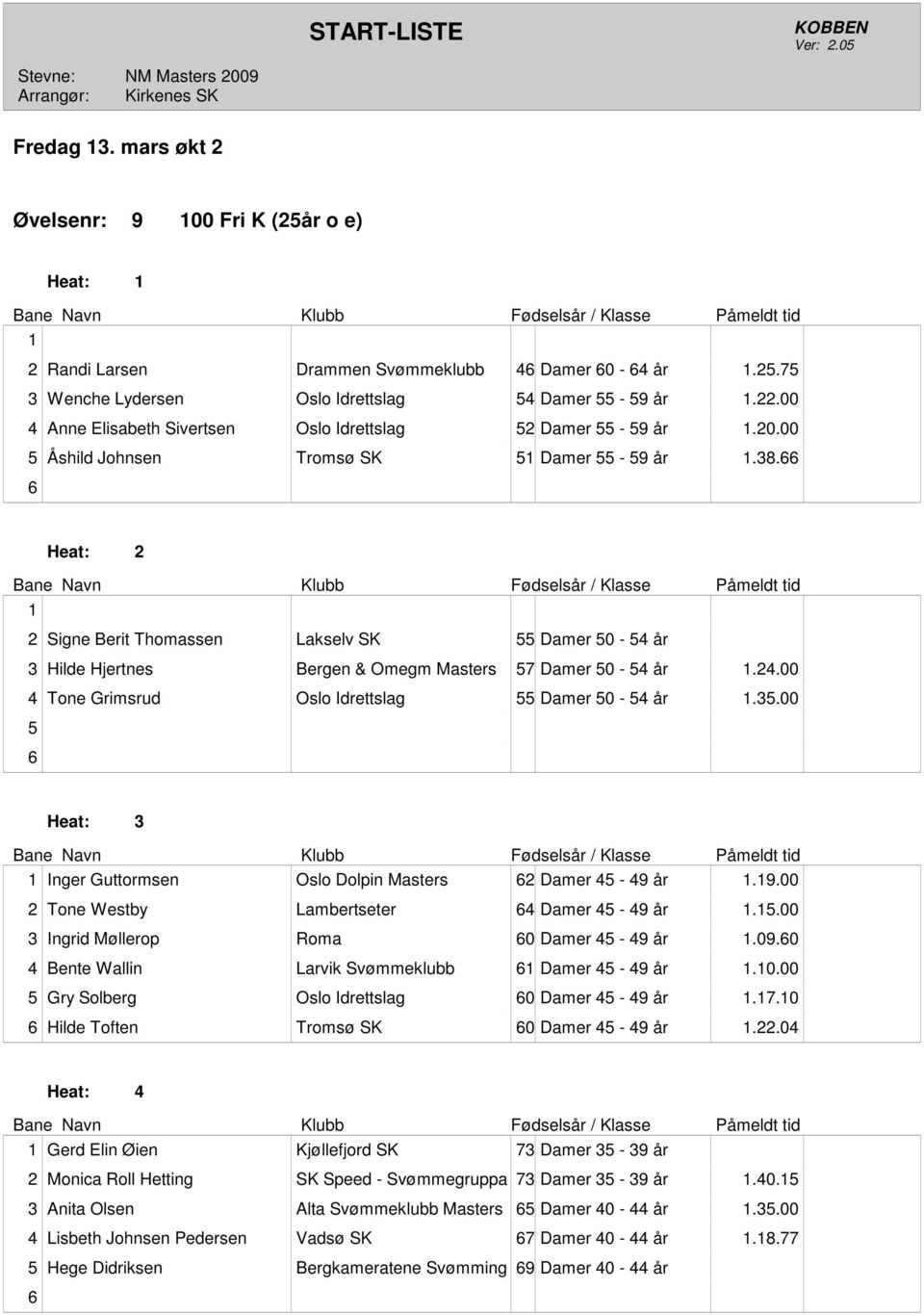 2 Signe Berit Thomassen Lakselv SK 55 Damer 50-54 år 3 Hilde Hjertnes Bergen & Omegm Masters 57 Damer 50-54 år.24.00 4 Tone Grimsrud Oslo Idrettslag 55 Damer 50-54 år.35.