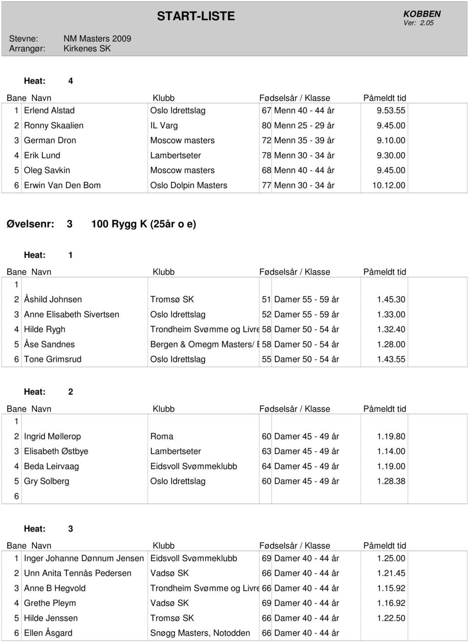00 Øvelsenr: 3 00 Rygg K (25år o e) Heat: 2 Åshild Johnsen Tromsø SK 5 Damer 55-59 år.45.30 3 Anne Elisabeth Sivertsen Oslo Idrettslag 52 Damer 55-59 år.33.