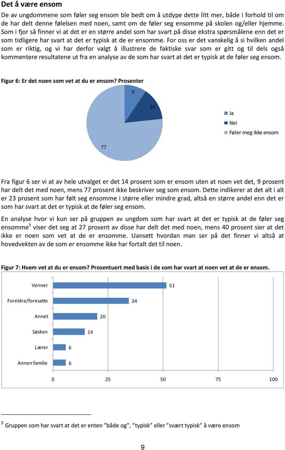 For oss er det vanskelig å si hvilken andel som er riktig, og vi har derfor valgt å illustrere de faktiske svar som er gitt og til dels også kommentere resultatene ut fra en analyse av de som har