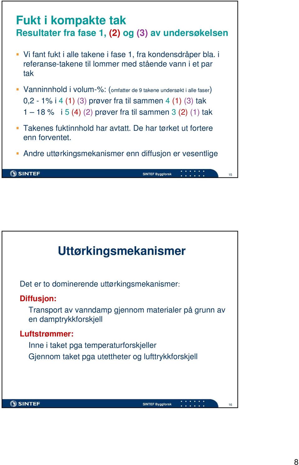 % i 5 (4) (2) prøver fra til sammen 3 (2) (1) tak Takenes fuktinnhold har avtatt. De har tørket ut fortere enn forventet.